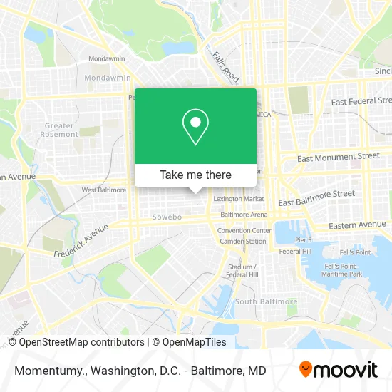 Momentumy. map