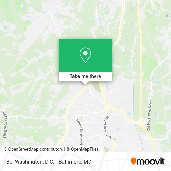 Bp map