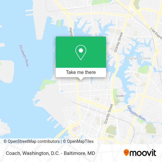 Coach map