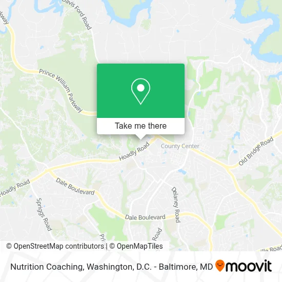 Nutrition Coaching map