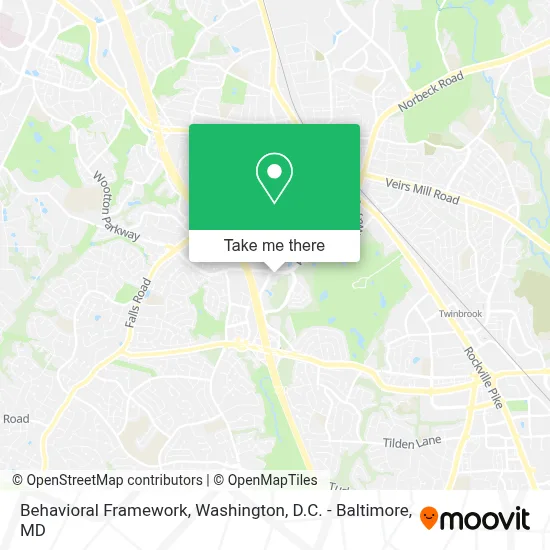 Behavioral Framework map