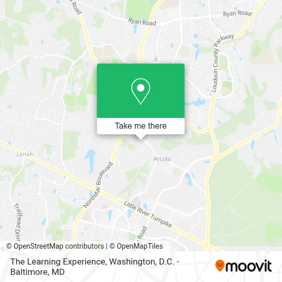 The Learning Experience map