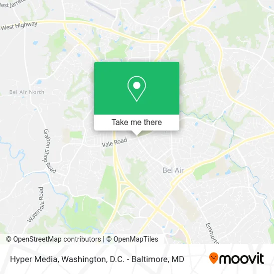 Hyper Media map