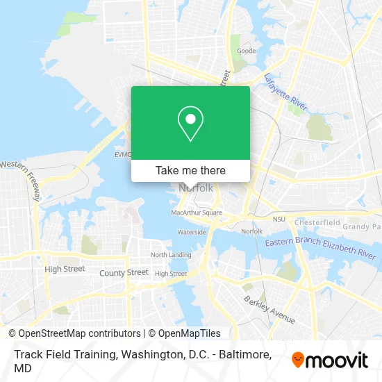 Track Field Training map