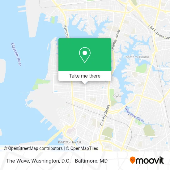 The Wave map