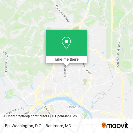Bp map