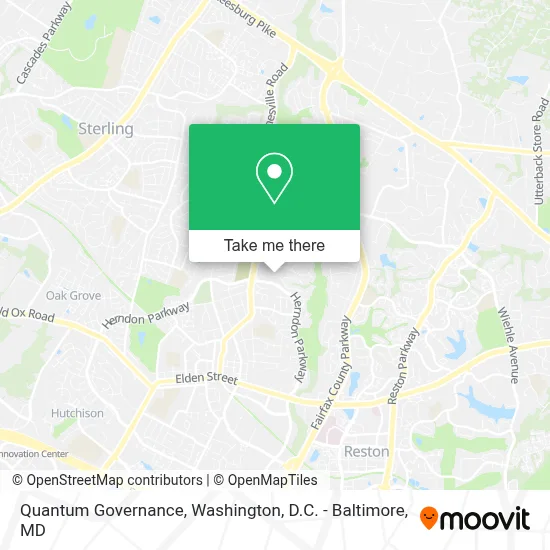 Quantum Governance map