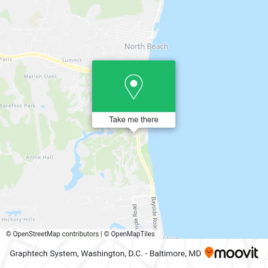 Graphtech System map
