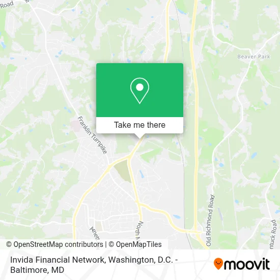Invida Financial Network map