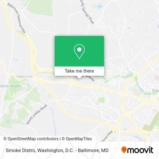 Smoke Distro map