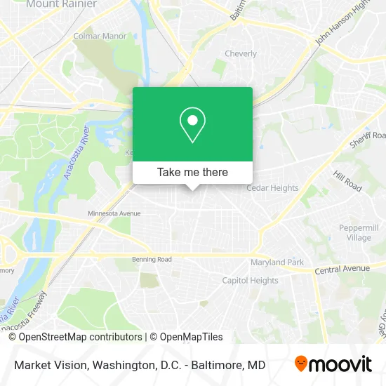 Market Vision map