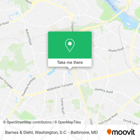 Barnes & Diehl map