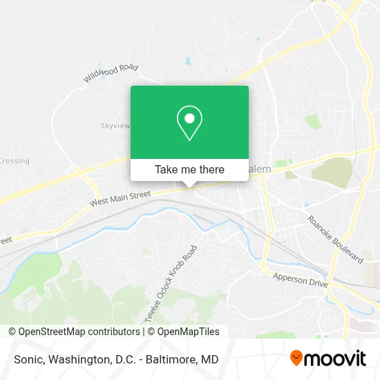 Sonic map