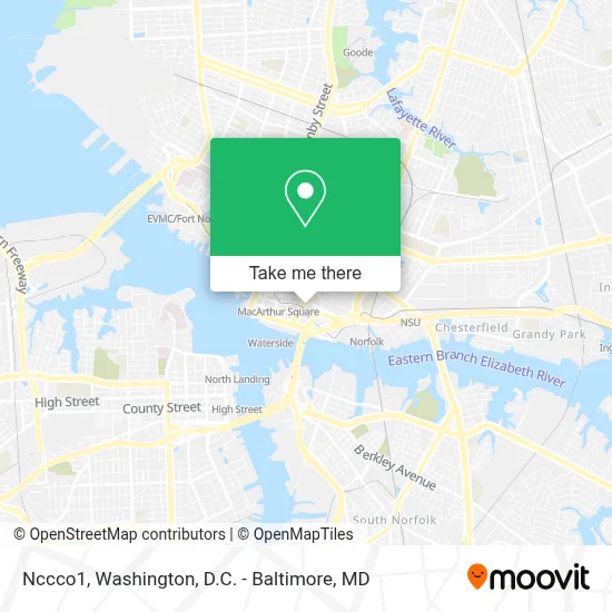 Nccco1 map