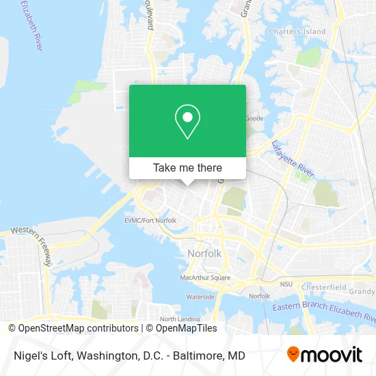 Nigel's Loft map