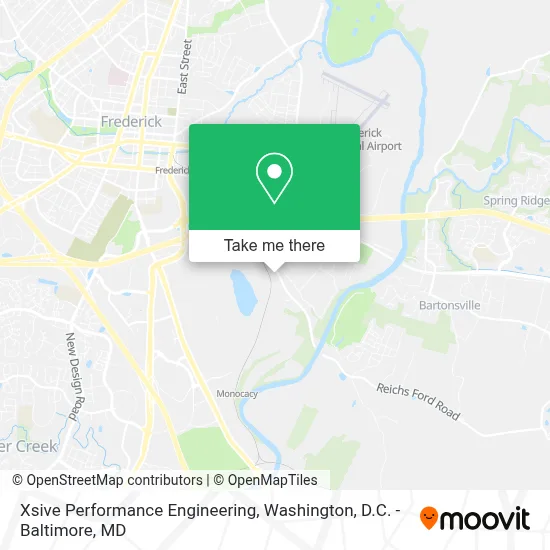 Xsive Performance Engineering map