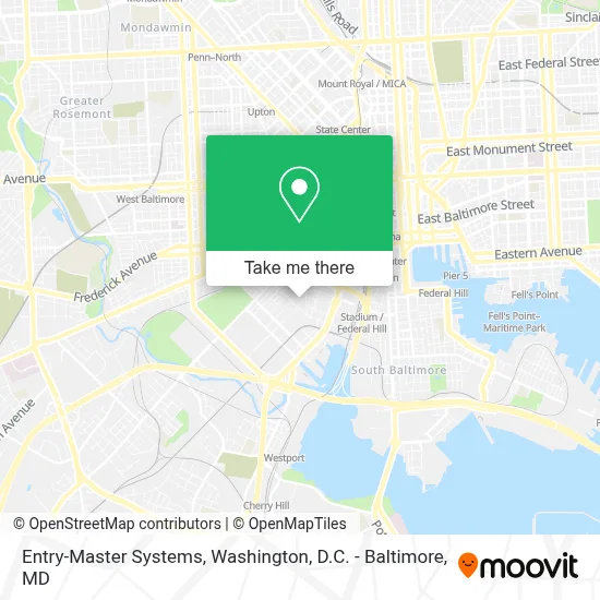 Entry-Master Systems map