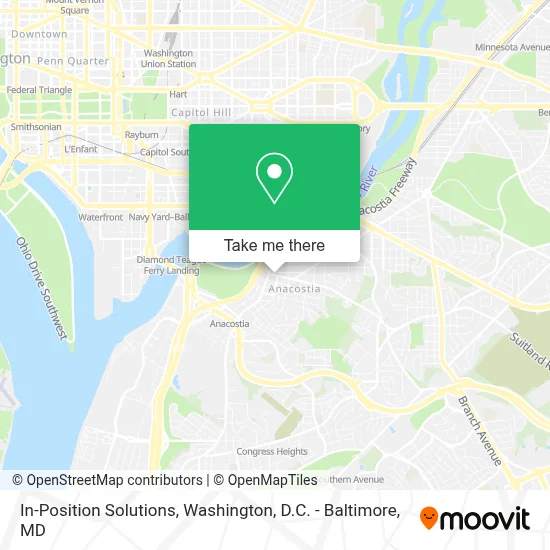 In-Position Solutions map