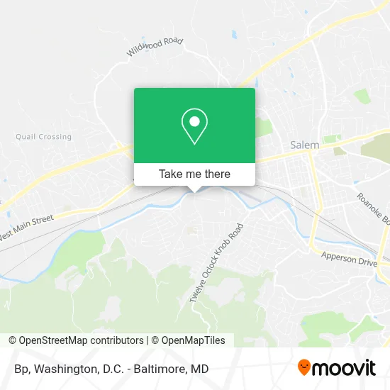 Bp map