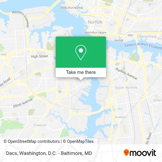 Dacs map