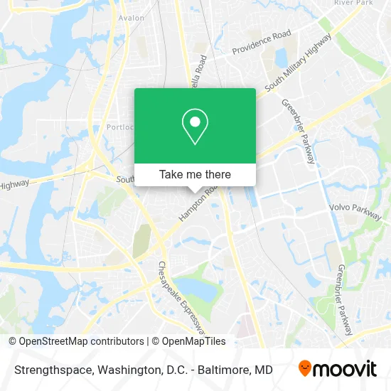Strengthspace map
