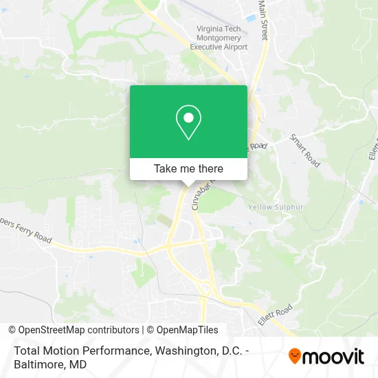 Total Motion Performance map