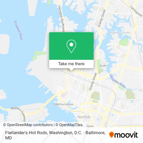 Flatlander's Hot Rods map