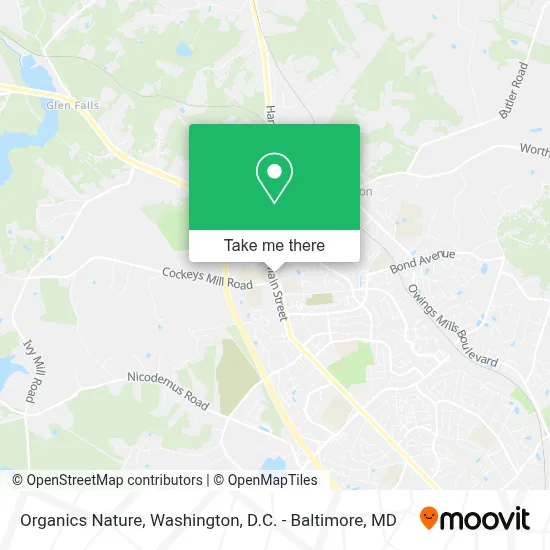 Organics Nature map