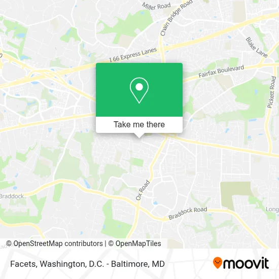 Facets map