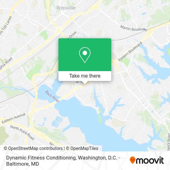 Dynamic Fitness Conditioning map