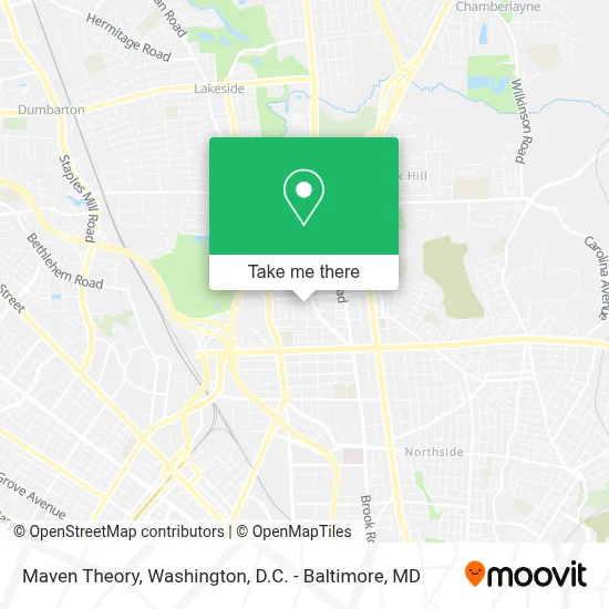 Maven Theory map
