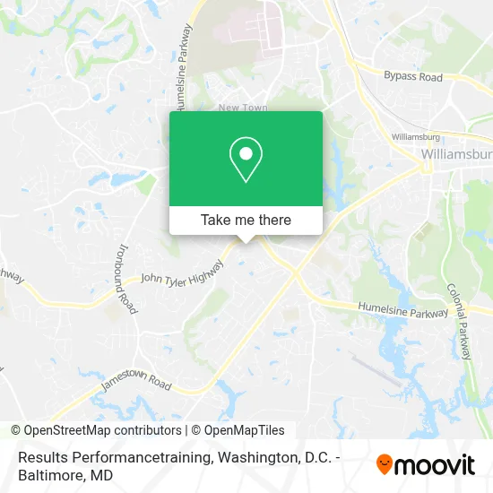 Results Performancetraining map
