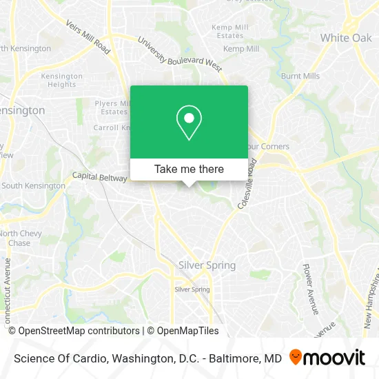 Science Of Cardio map