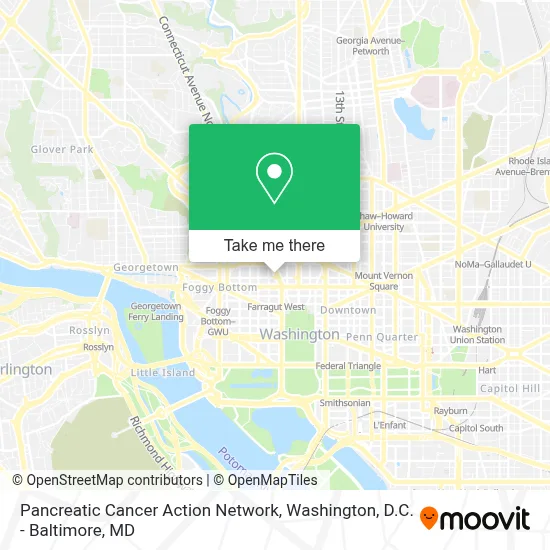 Pancreatic Cancer Action Network map