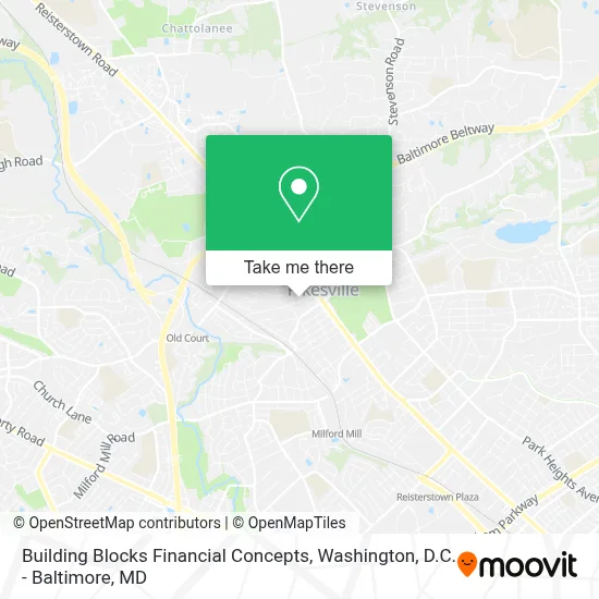 Building Blocks Financial Concepts map