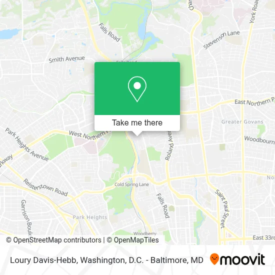 Loury Davis-Hebb map