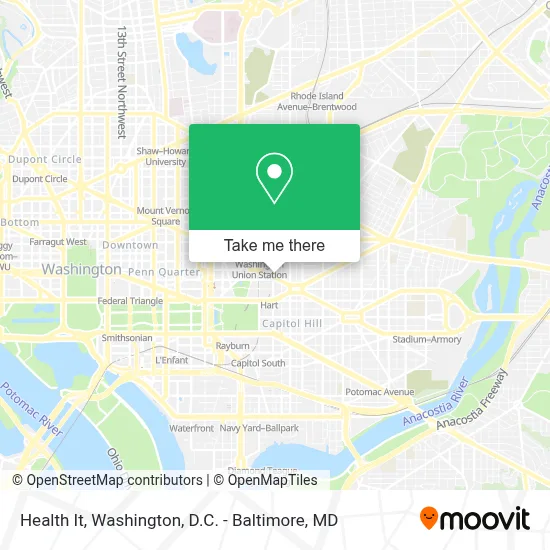 Health It map