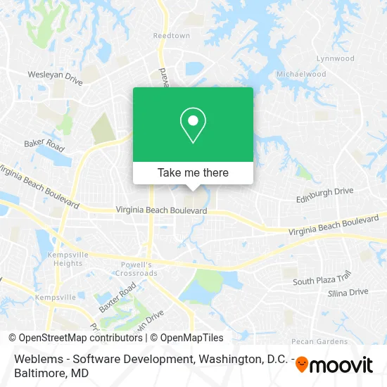 Weblems - Software Development map
