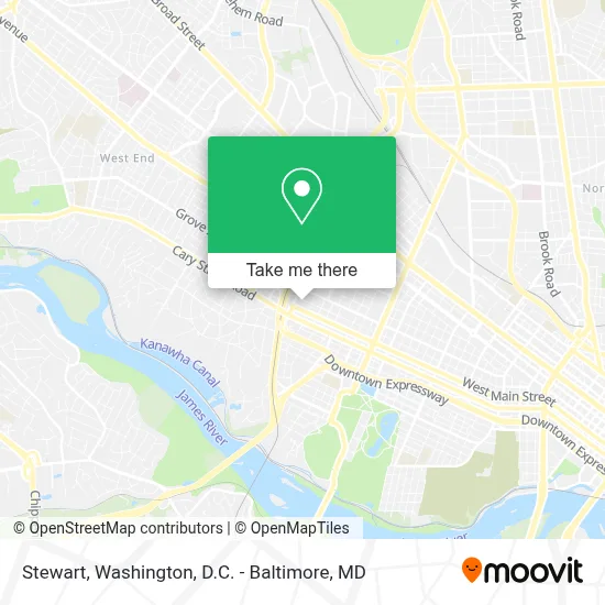 Stewart map