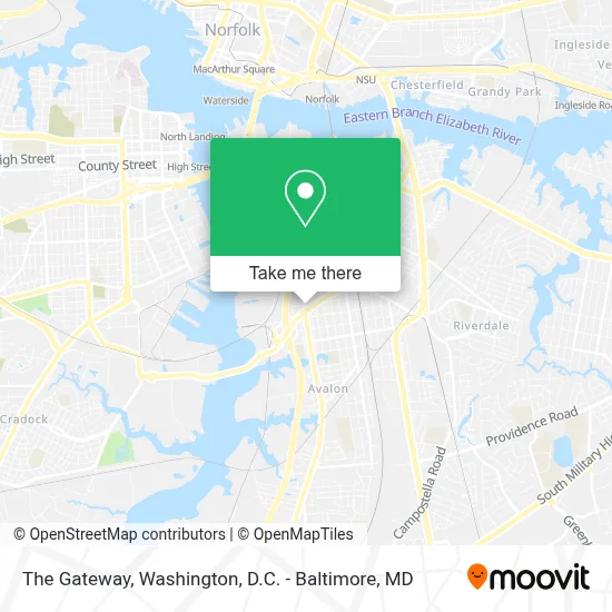 The Gateway map