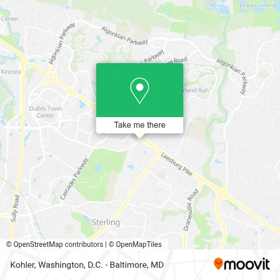 Kohler map