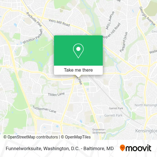 Funnelworksuite map