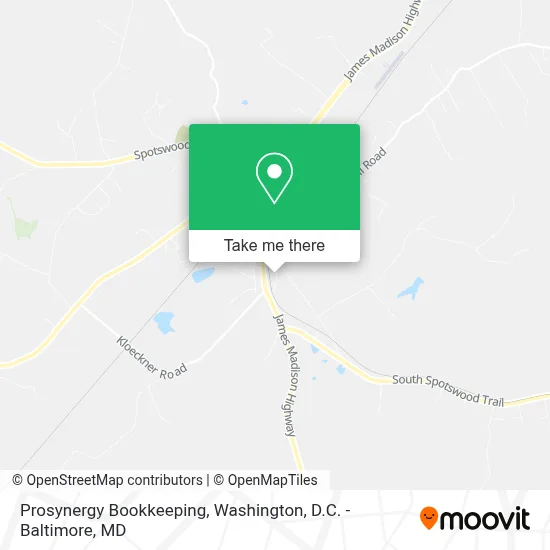 Prosynergy Bookkeeping map