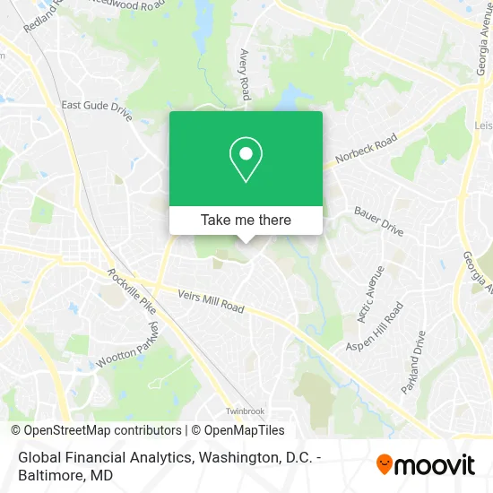 Global Financial Analytics map