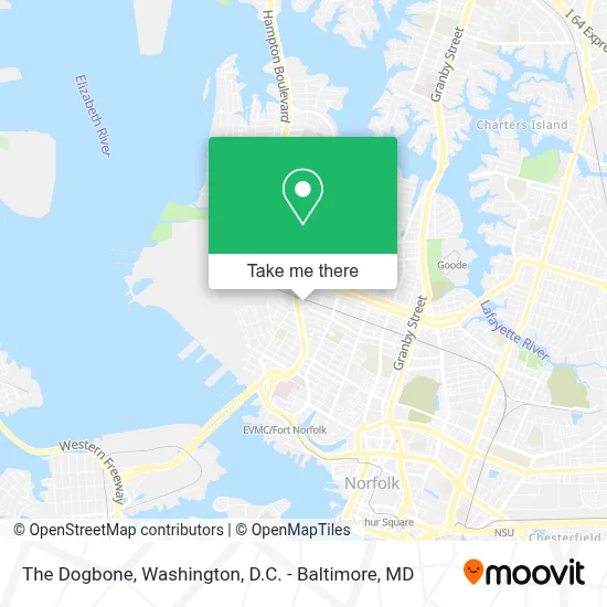 The Dogbone map