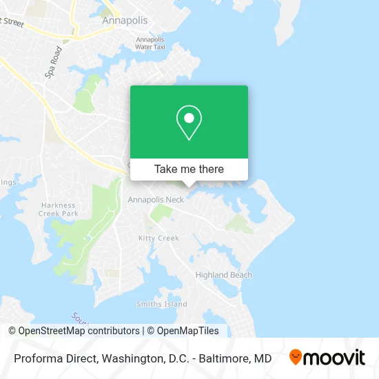 Proforma Direct map