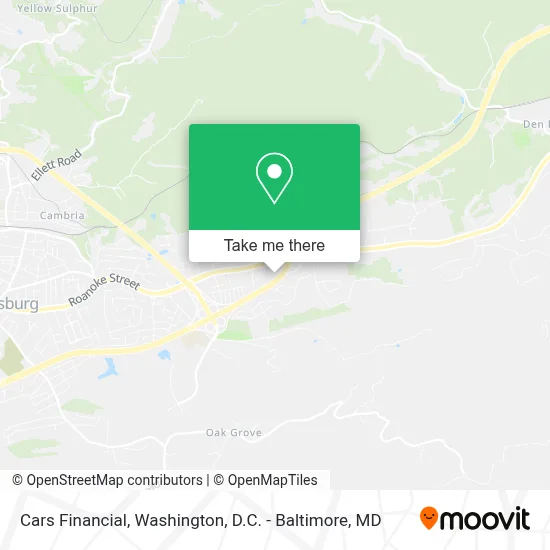 Cars Financial map