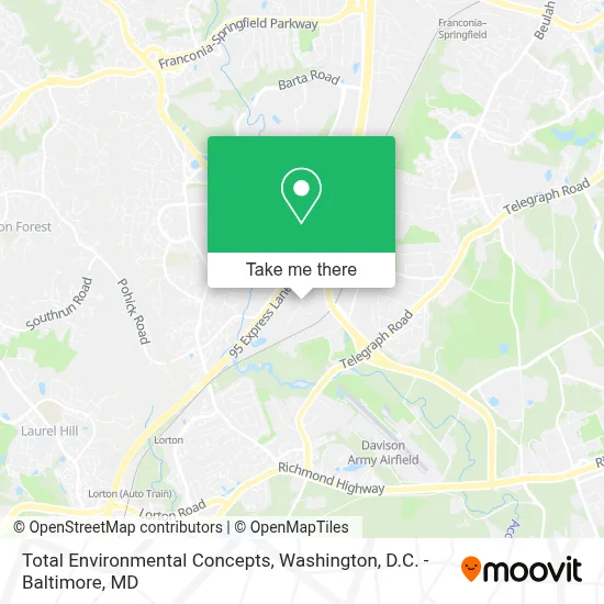 Total Environmental Concepts map