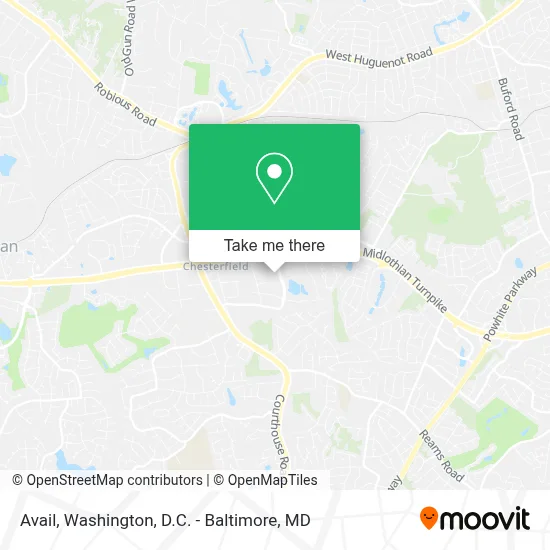 Avail map