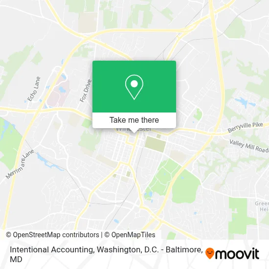Intentional Accounting map